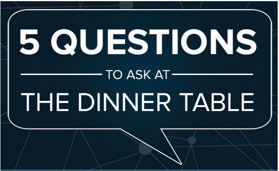 5 Questions To Ask Around The Dinner Table